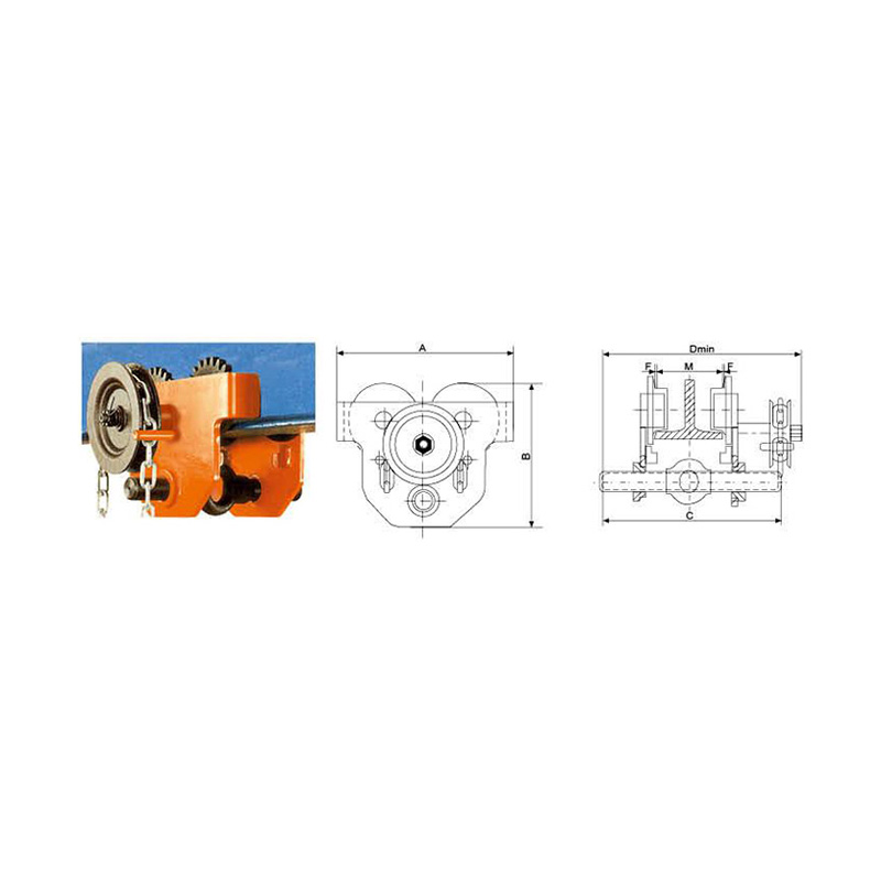 GCL-C Type Geared Trolley