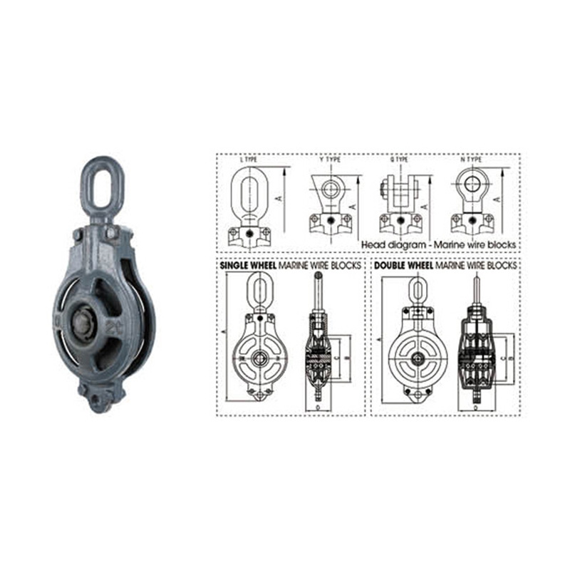 Double Wheel Marine Wire Blocks